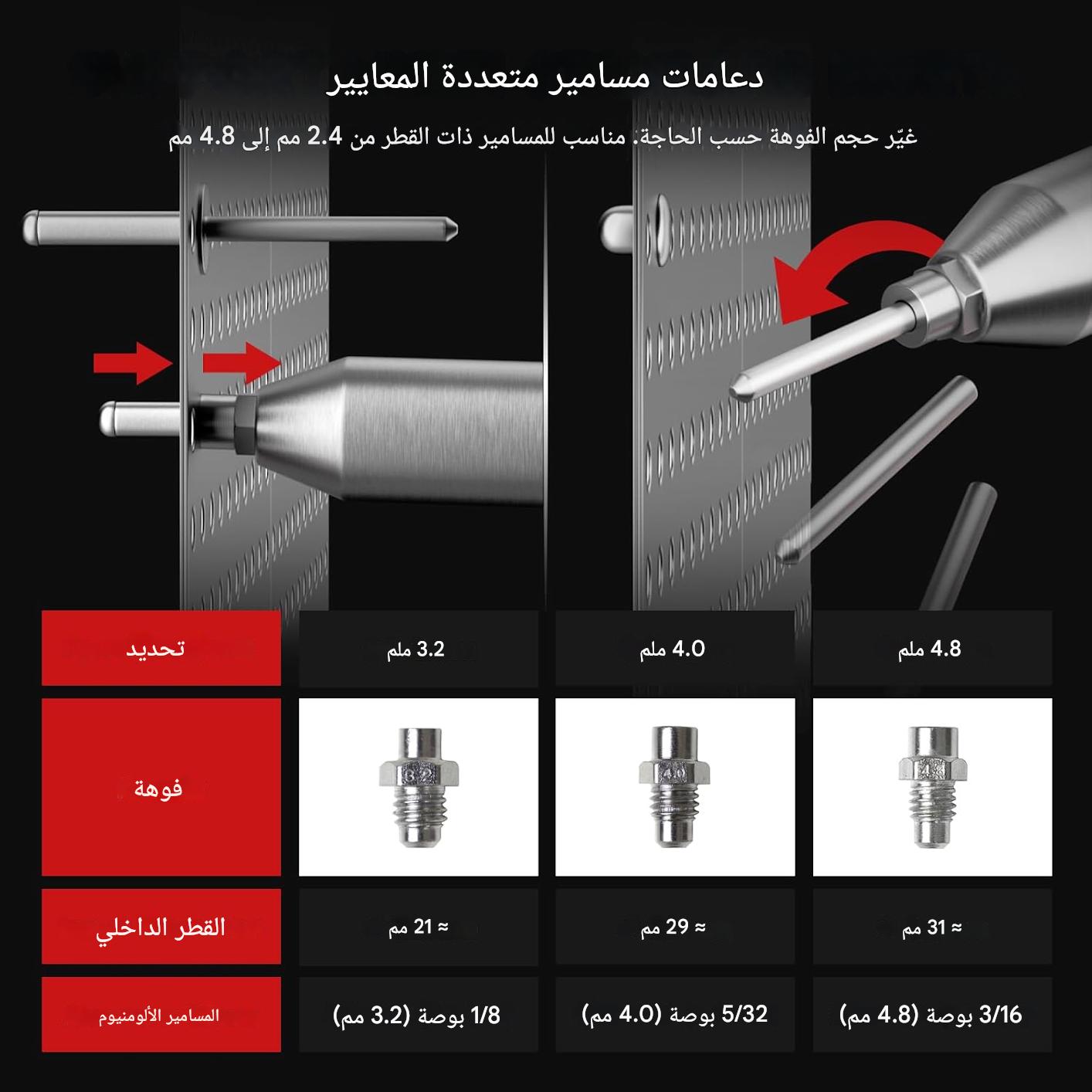 أداة تثبيت مسامير ريفي بإحكام, دون جهد و في وقت وجيز riveteuse sans fil (pince à riveter électrique)
